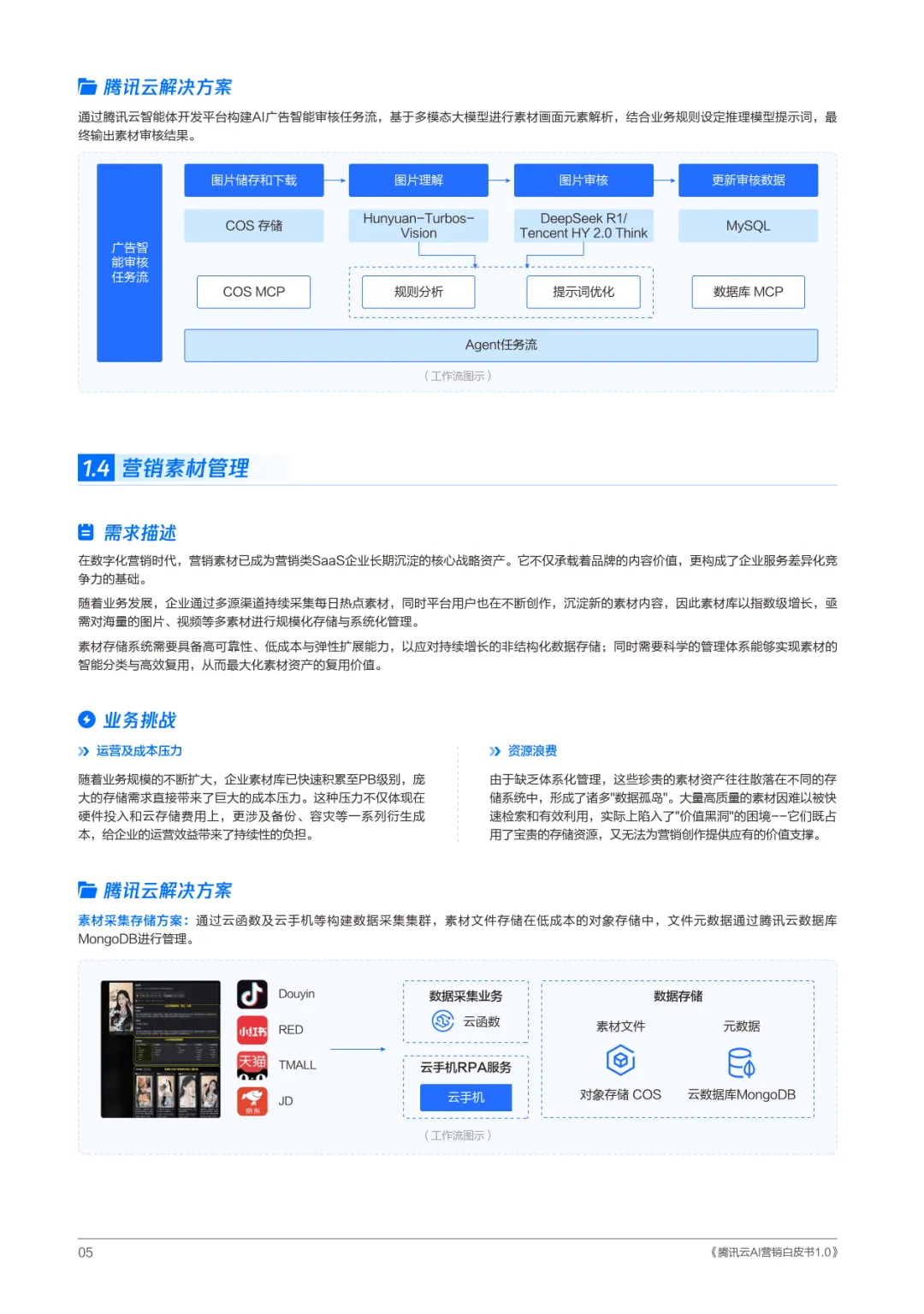 腾讯云AI营销白皮书1.0-腾讯