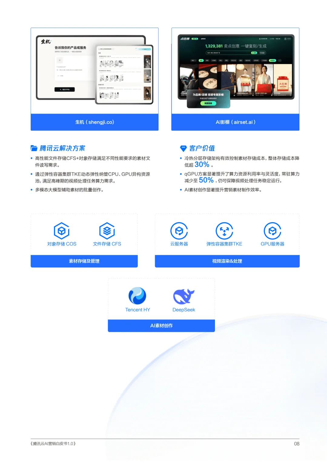 腾讯云AI营销白皮书1.0-腾讯