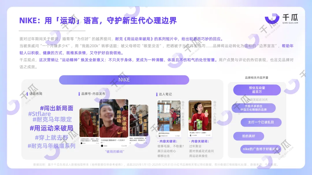 【品牌营销】放弃“装腔”,超8亿互动量的“活人感”正重塑小红书种草密码!