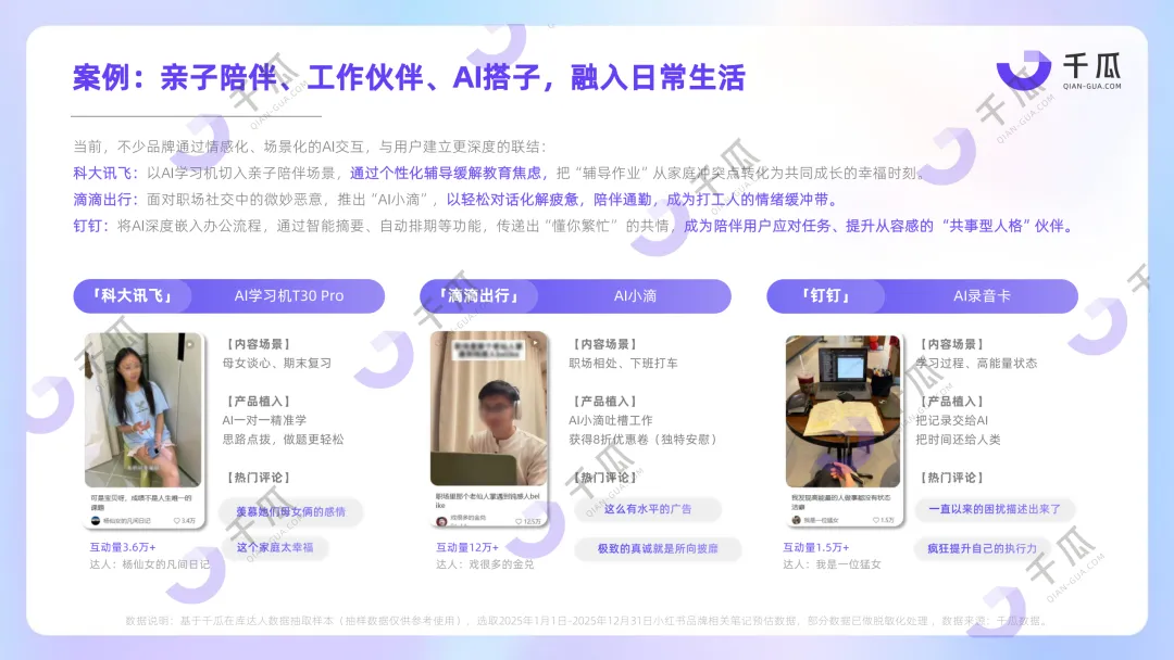 【品牌营销】放弃“装腔”,超8亿互动量的“活人感”正重塑小红书种草密码!