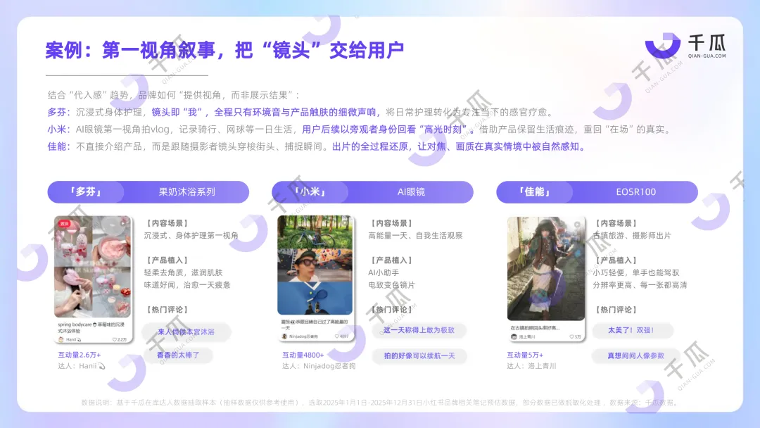 【品牌营销】放弃“装腔”,超8亿互动量的“活人感”正重塑小红书种草密码!