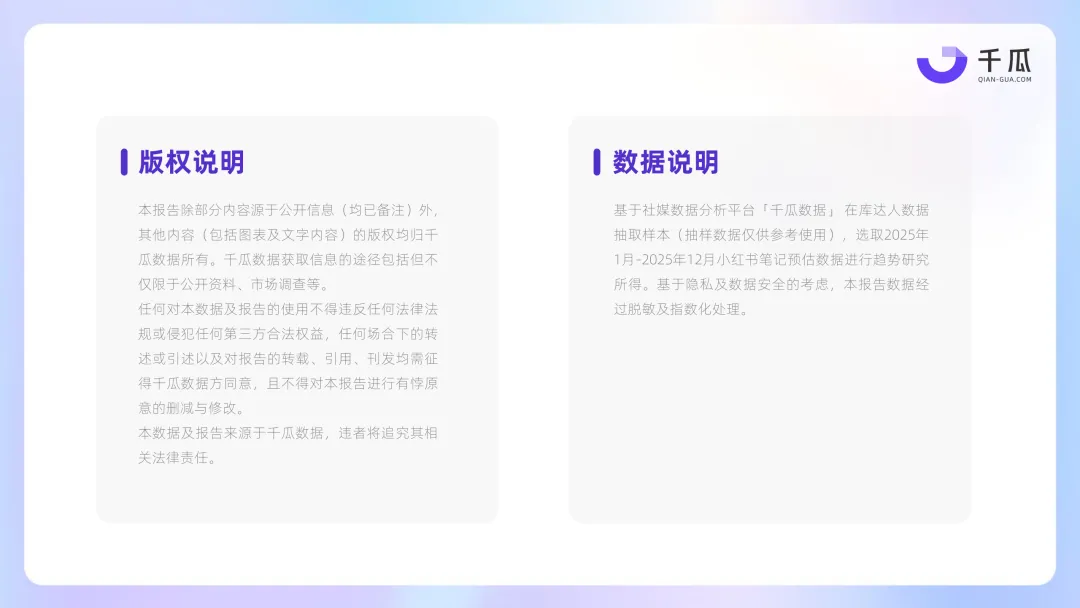 【品牌营销】放弃“装腔”,超8亿互动量的“活人感”正重塑小红书种草密码!