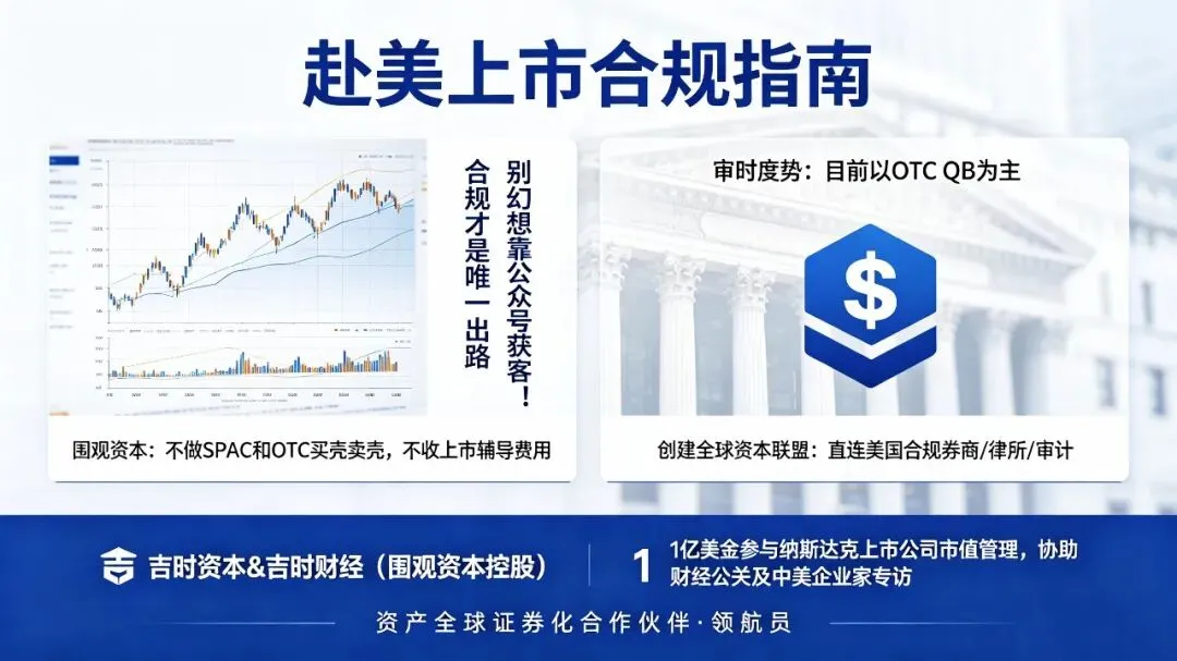 别幻想靠公众号就能获客!赴美上市,合规才是唯一出路