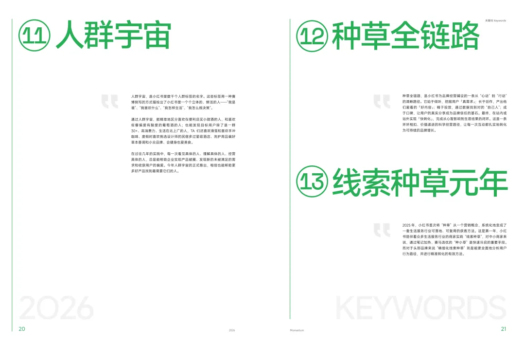 2026小红书营销IP特刊《同频》-小红书