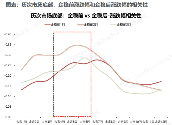 市场风险偏好有所提升 电池板块大涨 | 权益市场日报