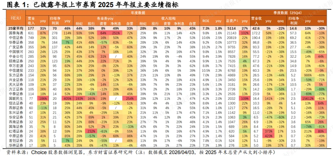 市场风险偏好有所提升 电池板块大涨 | 权益市场日报
