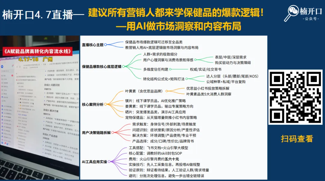 分享一套全品类通用的爆款营销链路!