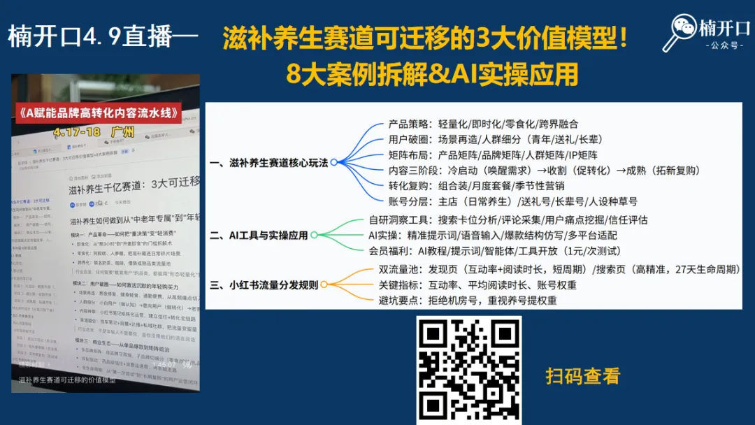 分享一套全品类通用的爆款营销链路!