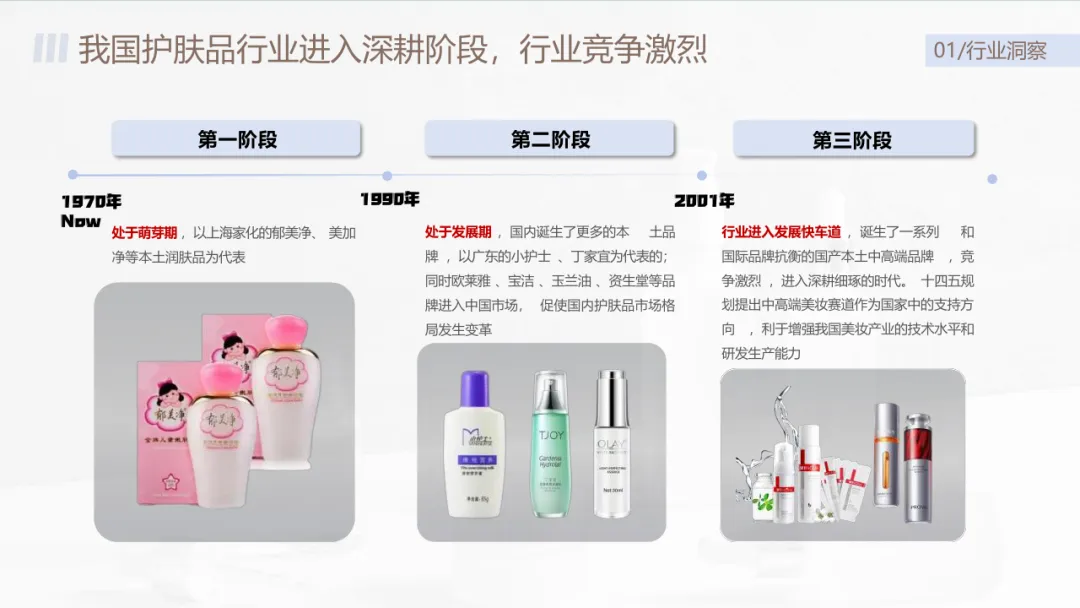 沃克小红书护肤品营销爆款方案