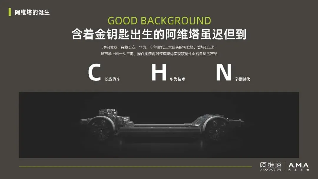 阿维塔汽车品牌年度营销传播规划【新能源汽车】【营销规划】