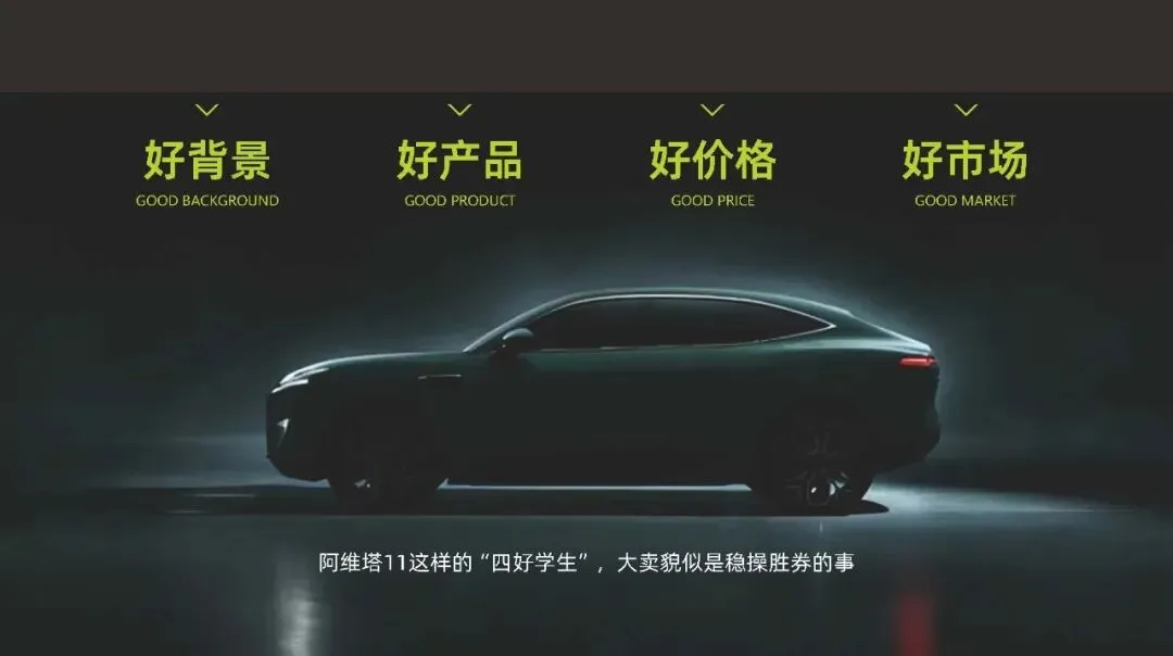 阿维塔汽车品牌年度营销传播规划【新能源汽车】【营销规划】