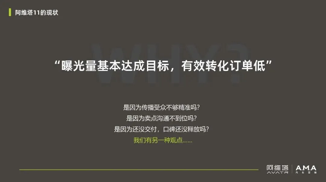 阿维塔汽车品牌年度营销传播规划【新能源汽车】【营销规划】