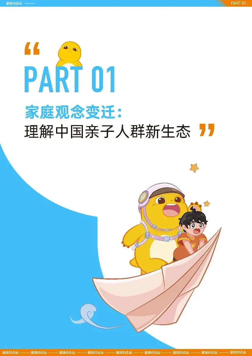 亲子人群营销遛娃好去处