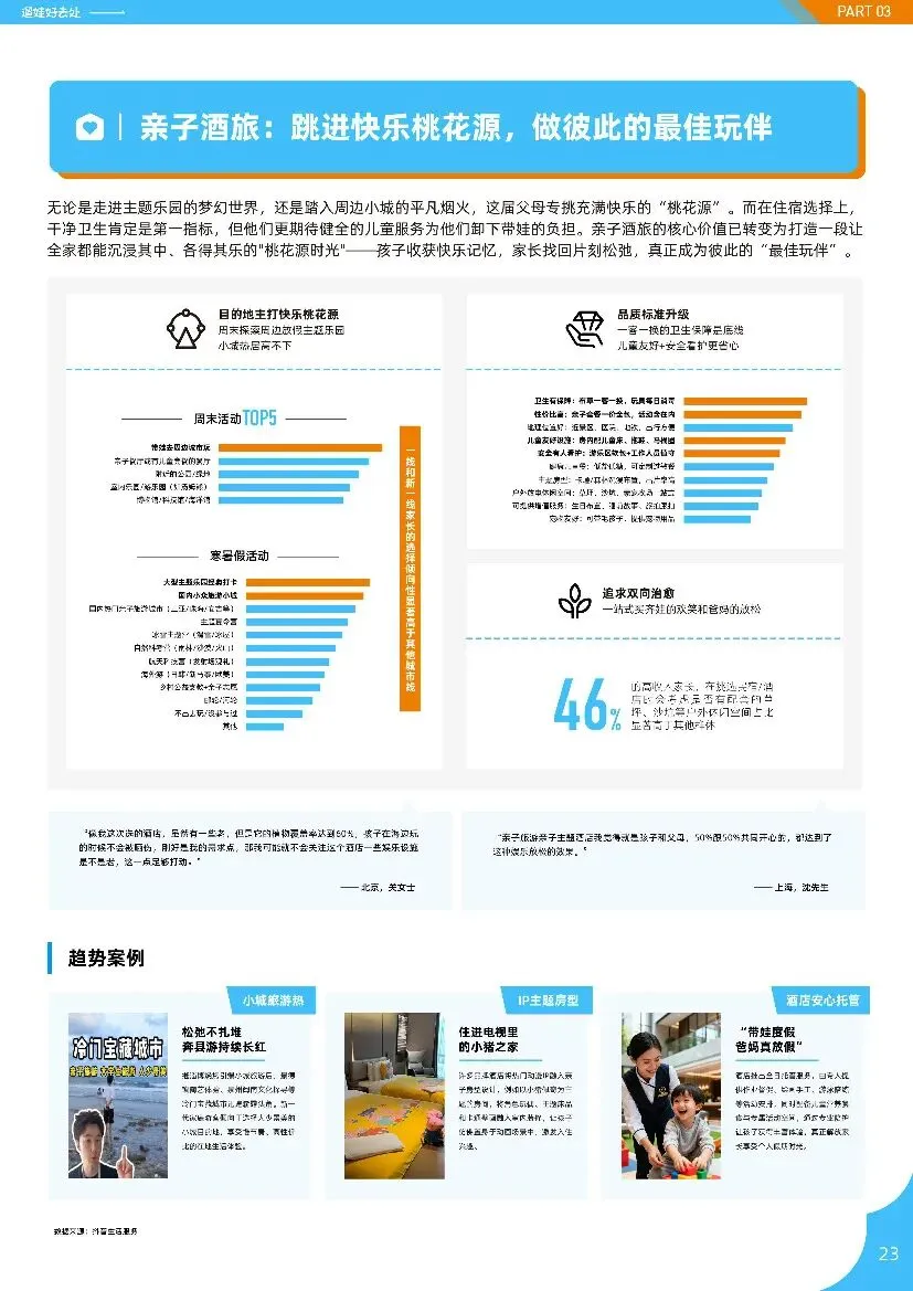 亲子人群营销遛娃好去处