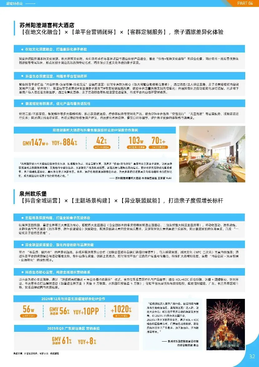 亲子人群营销遛娃好去处