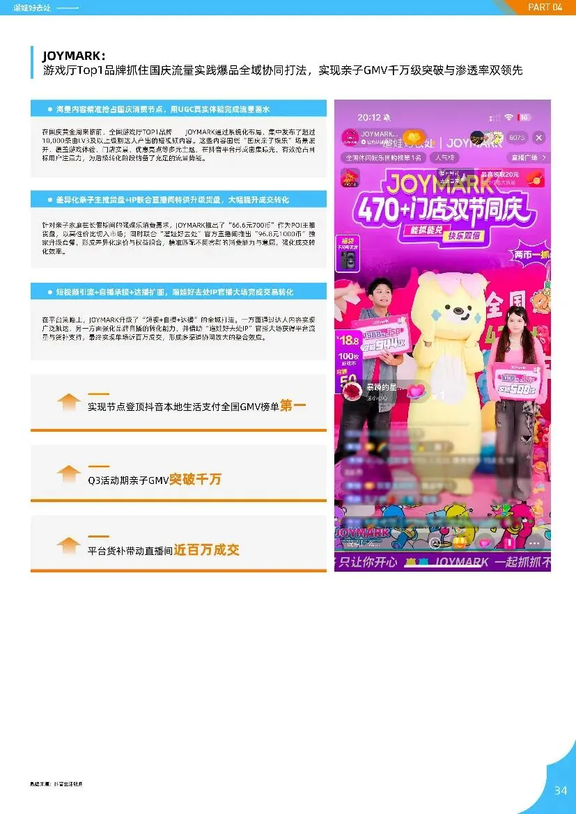 亲子人群营销遛娃好去处