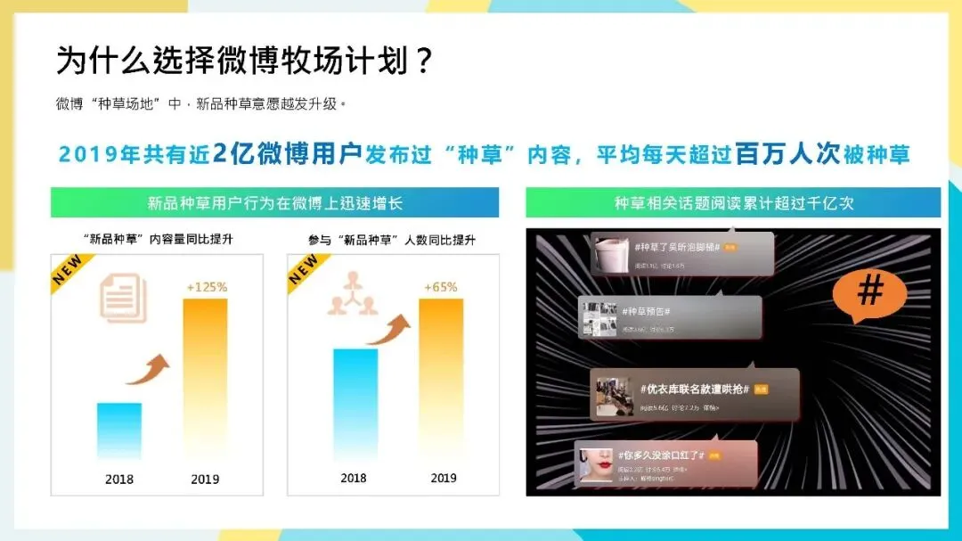 专业护肤品牌怡思丁ISDIN防晒新品营销推广计划