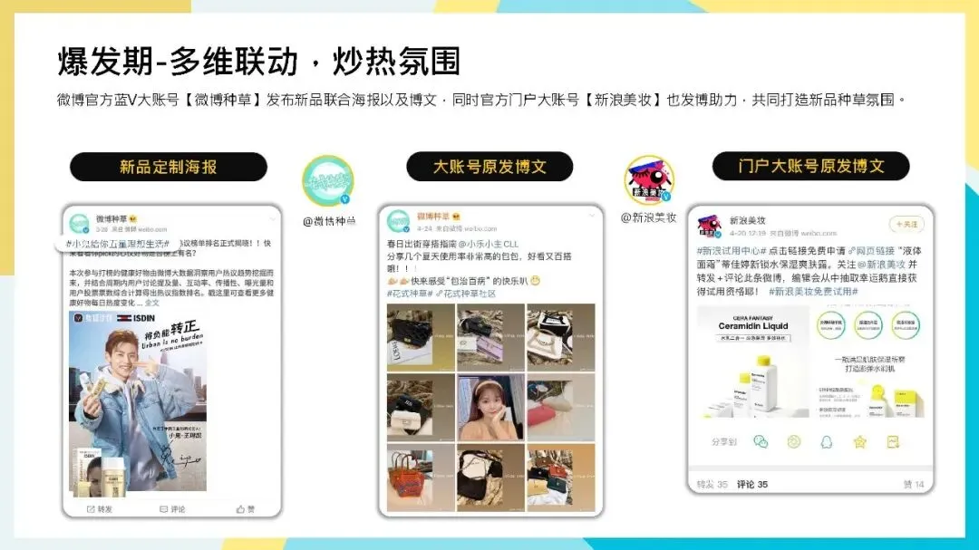 专业护肤品牌怡思丁ISDIN防晒新品营销推广计划