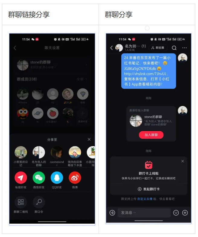 小红书商家-常规行业私域群聊营销介绍