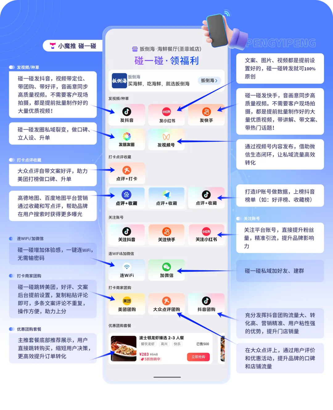 2026营销革命:小魔推一骑绝尘,竞争对手只能望尘莫及!