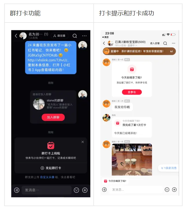 小红书商家-常规行业私域群聊营销介绍