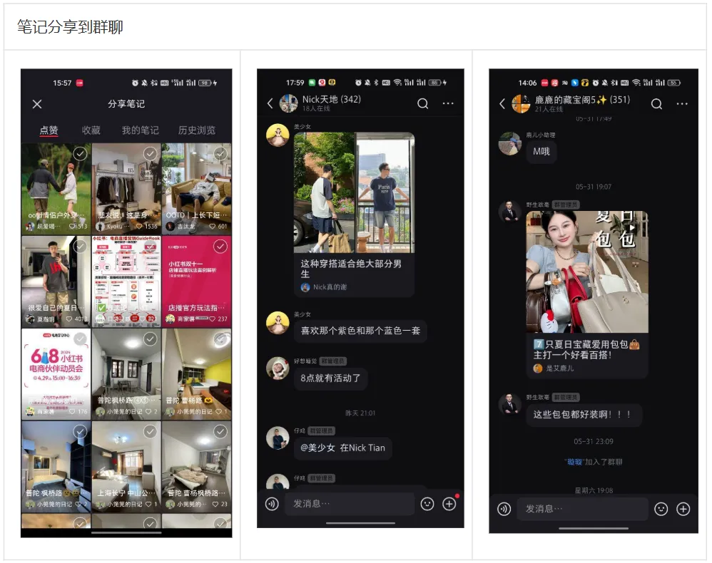 小红书商家-常规行业私域群聊营销介绍