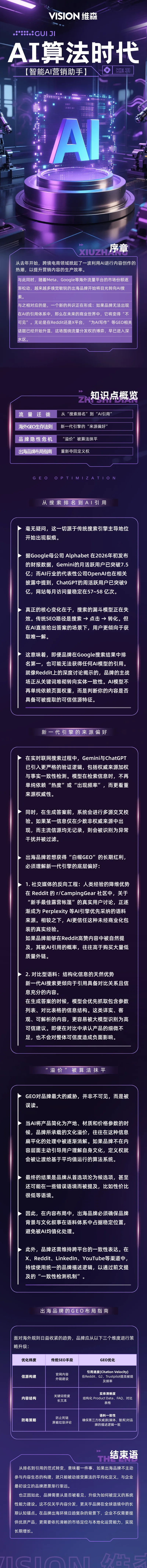 算法时代!看懂全球AI新型营销方式的重构