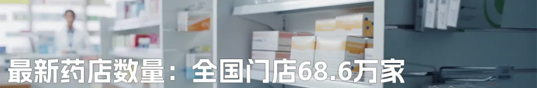 这1200个品牌药店经营必备;创新药市场高达323亿元;银发经济未来将达30万亿…