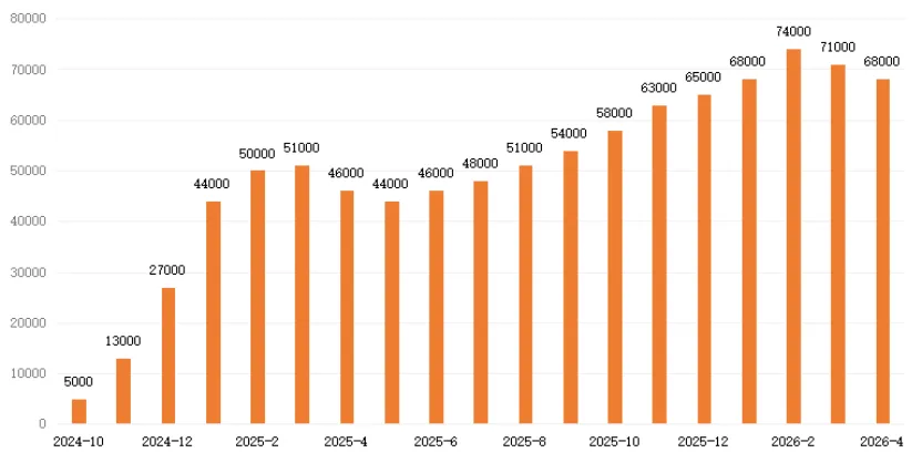 爱债东方FICC│货币市场周报(2026.04.06-2026.04.10)