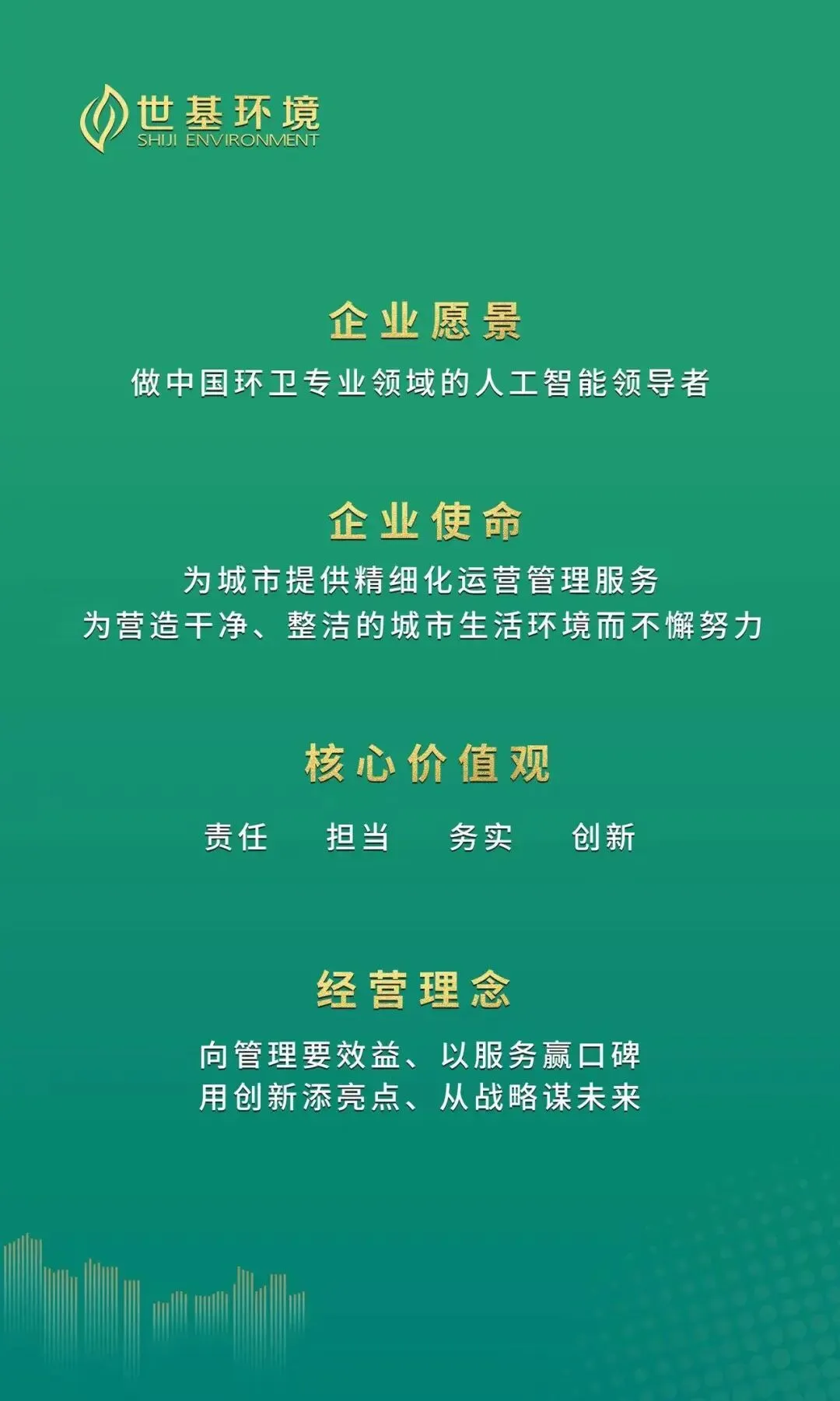 【世基环境】整治市场烟火环境 ,强化作业安全意识!