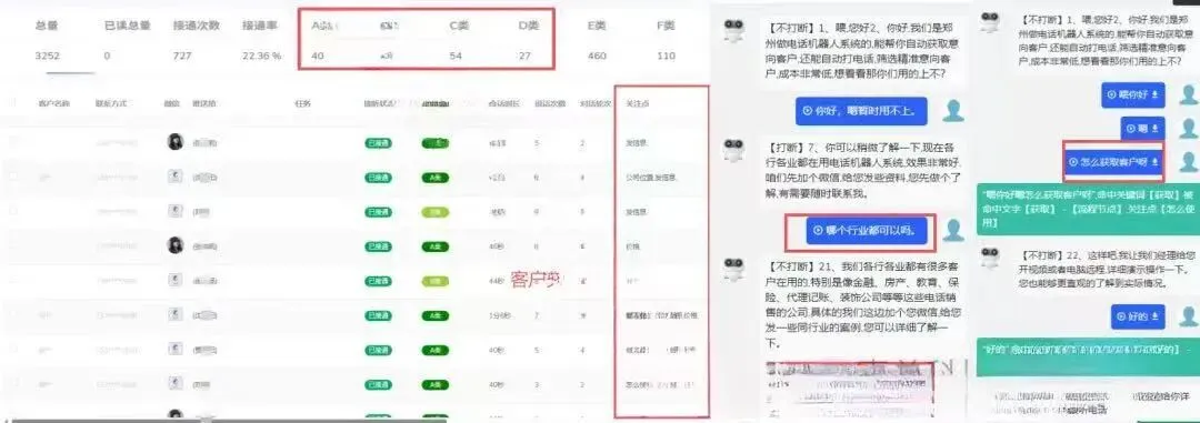 电话营销机器人,自动打电话筛选客户有效果吗
