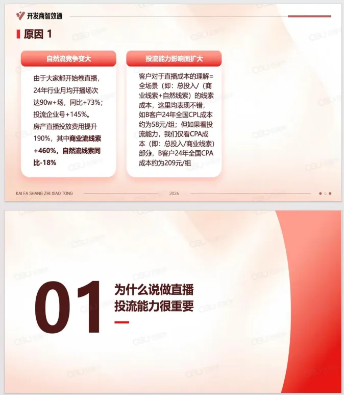 2026年开发商抖音高效获客指南.pdf