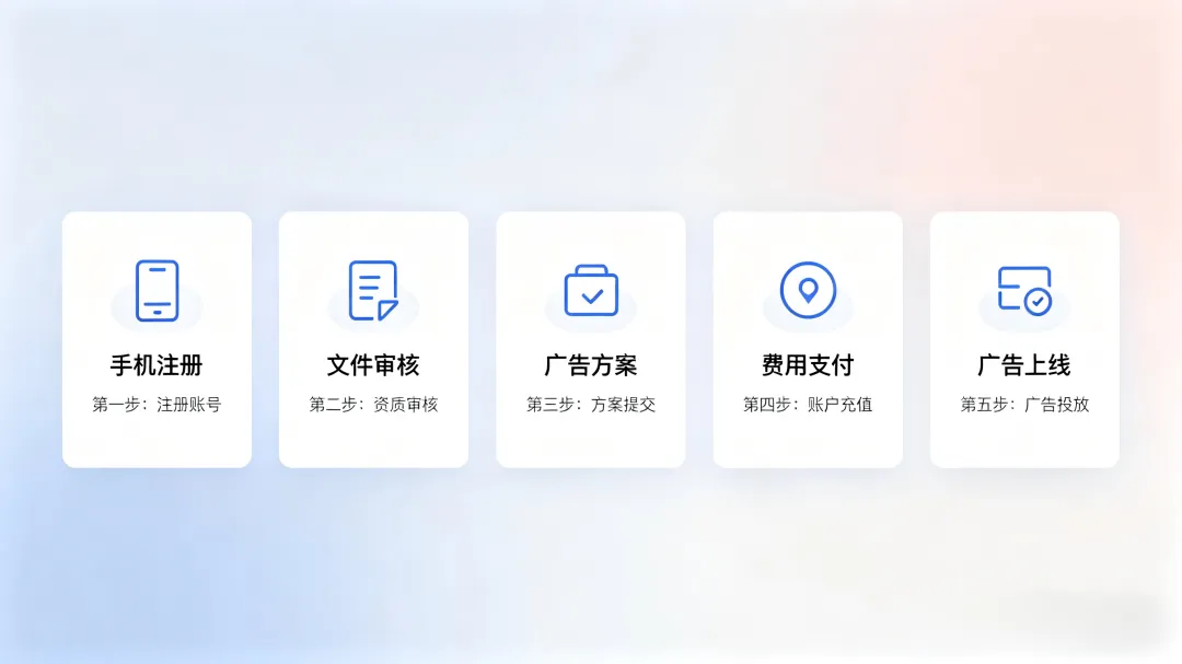 2026 朋友圈广告投放指南:低成本获客,开户 / 收费 / 案例全解析