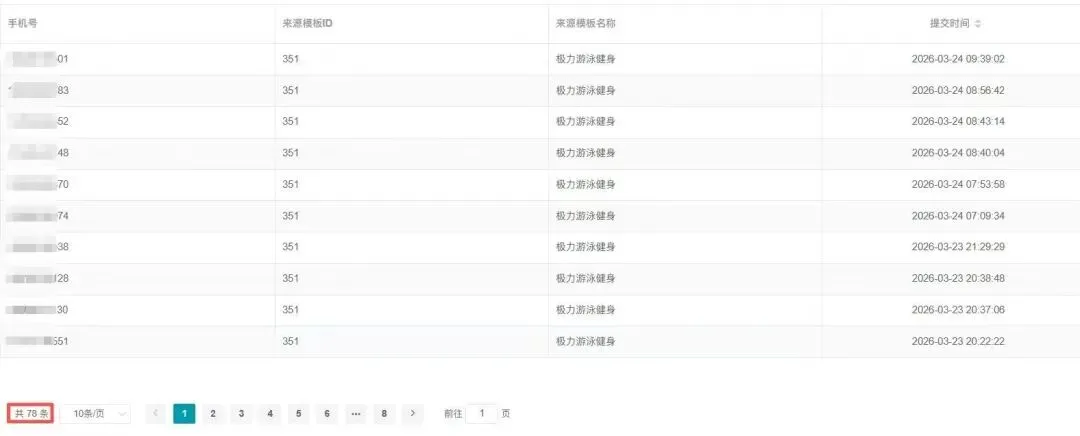 2026 朋友圈广告投放指南:低成本获客,开户 / 收费 / 案例全解析