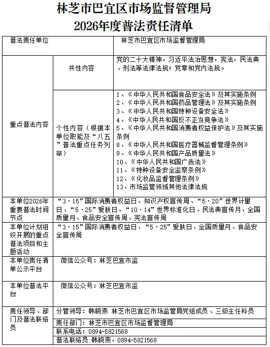 林芝市巴宜区市场监督管理局2026年度普法责任清单