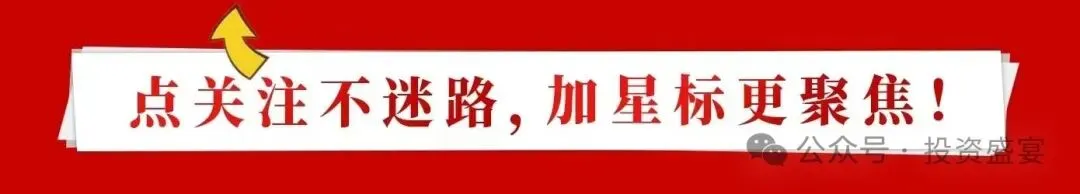 周度市场量化复盘 | 谨慎看多