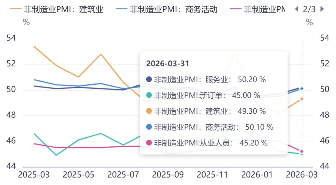 周度市场量化复盘 | 谨慎看多