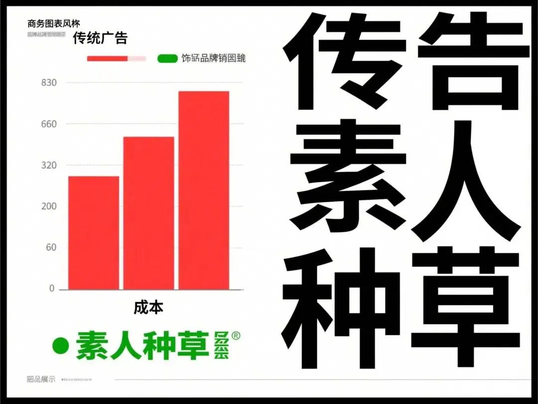 饰品营销太贵?素人博主变现太难?这个平台同时解决两个难题