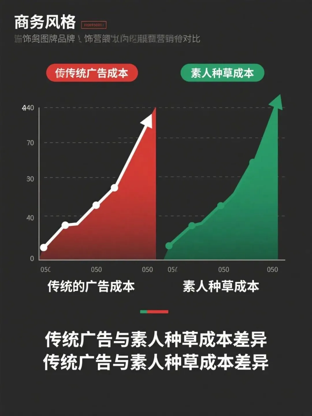饰品营销太贵?素人博主变现太难?这个平台同时解决两个难题