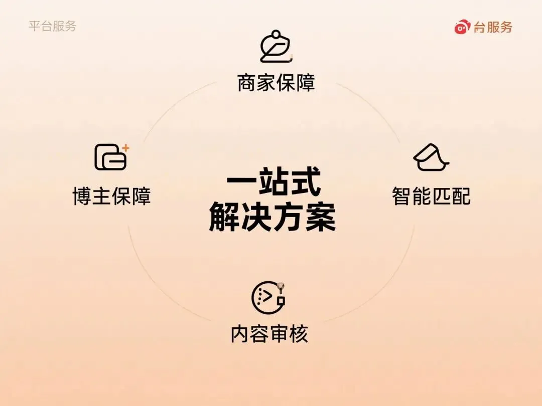 饰品营销太贵?素人博主变现太难?这个平台同时解决两个难题