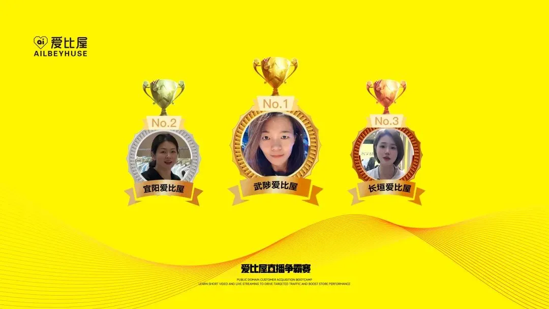 公域获客实战营 | 爱比屋 * 华履内训精彩回顾