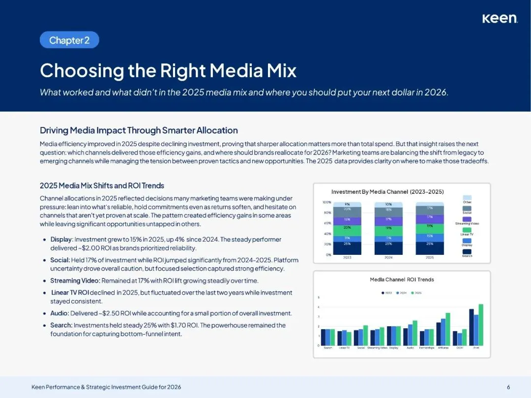 2026年营销投资框架及决策指南_21页_4mb.pdf