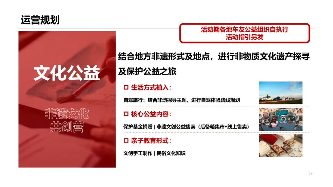 圈层营销!这份汽车用户运营模型太牛了