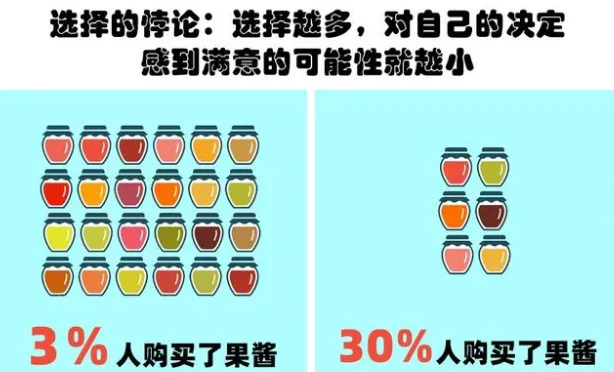 跟着大品牌学营销:餐饮大品牌营销分解