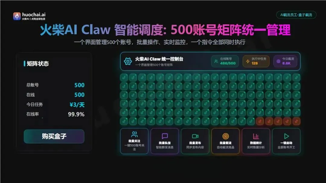 玩转TikTok,让你的营销变得更加简单