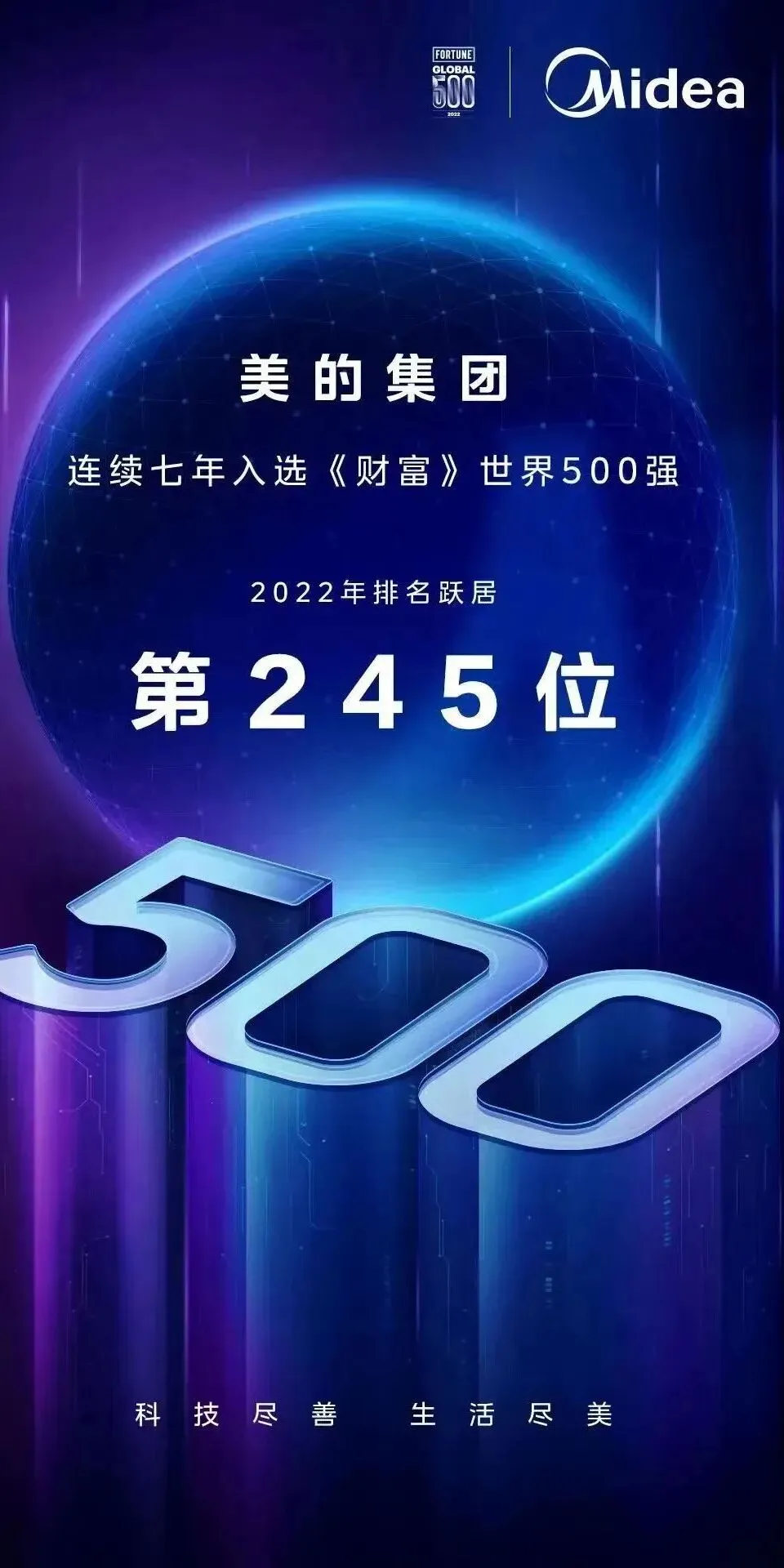 【市场品牌推荐】美的智慧家