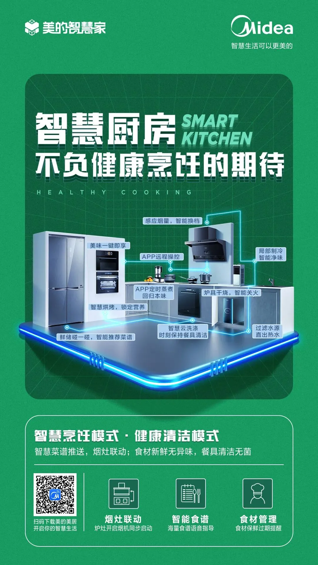 【市场品牌推荐】美的智慧家