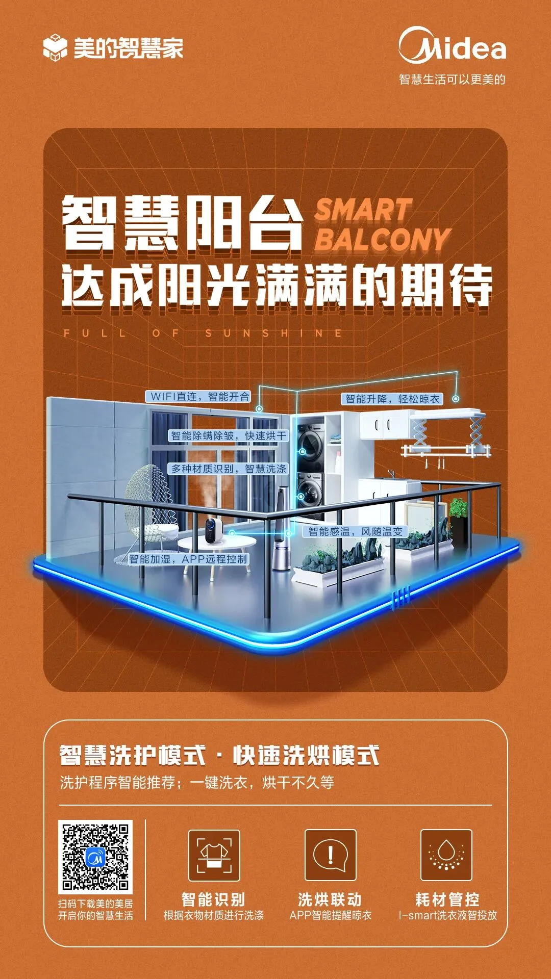 【市场品牌推荐】美的智慧家