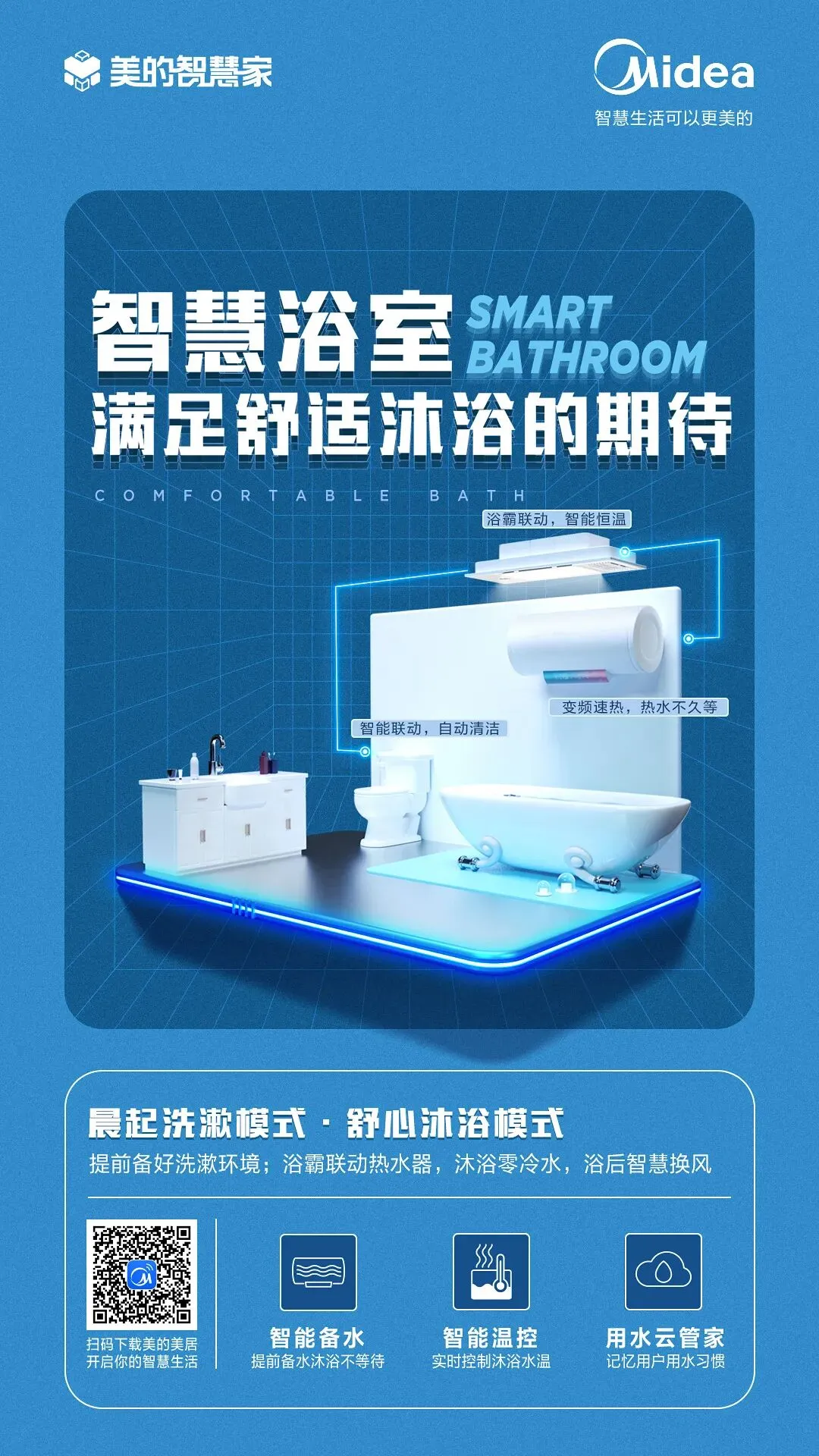 【市场品牌推荐】美的智慧家