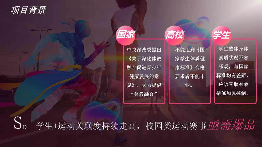 怡宝饮品校园营销活动方案-55P,每个大学执行排期都这么详细!